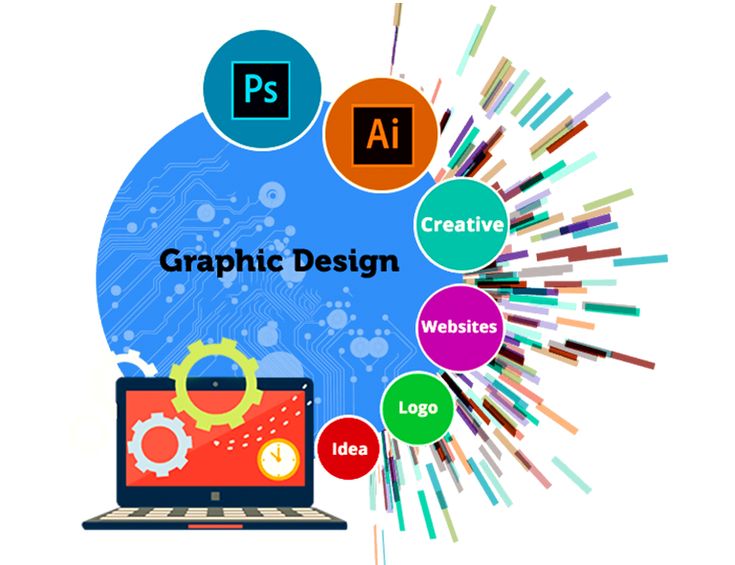 Graphics Design Course